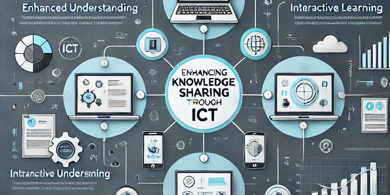 Enhancing Knowledge Sharing Through Information and Communication Technology PPT